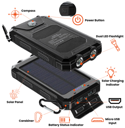 Solar Power Bank